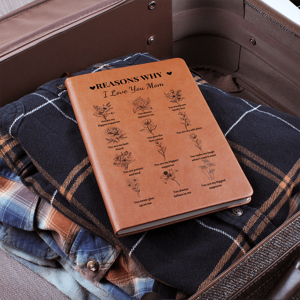 Reasons Why I Love you Mom- Graphic Journal