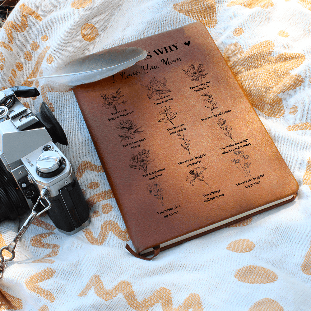 Reasons Why I Love you Mom- Graphic Journal