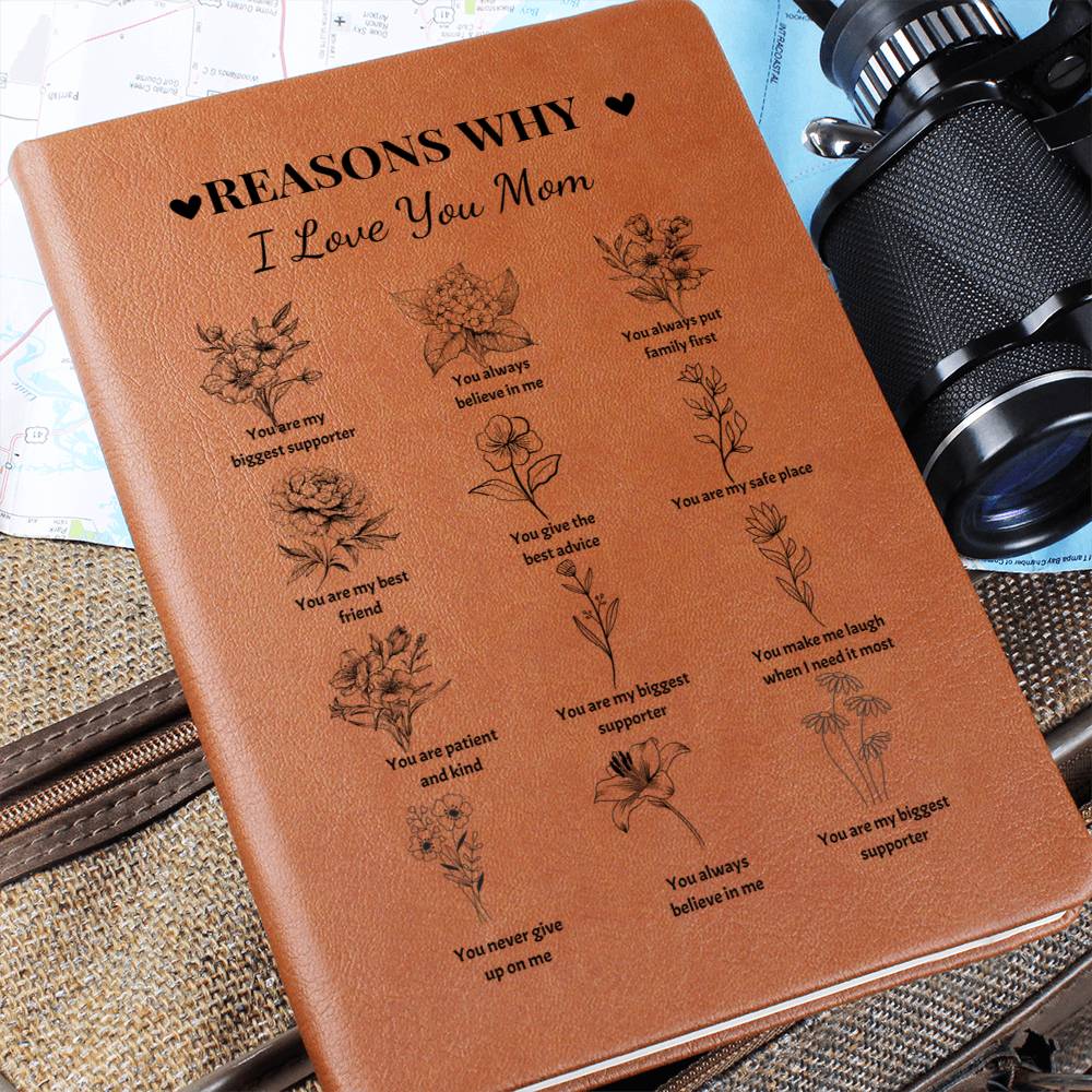 Reasons Why I Love you Mom- Graphic Journal