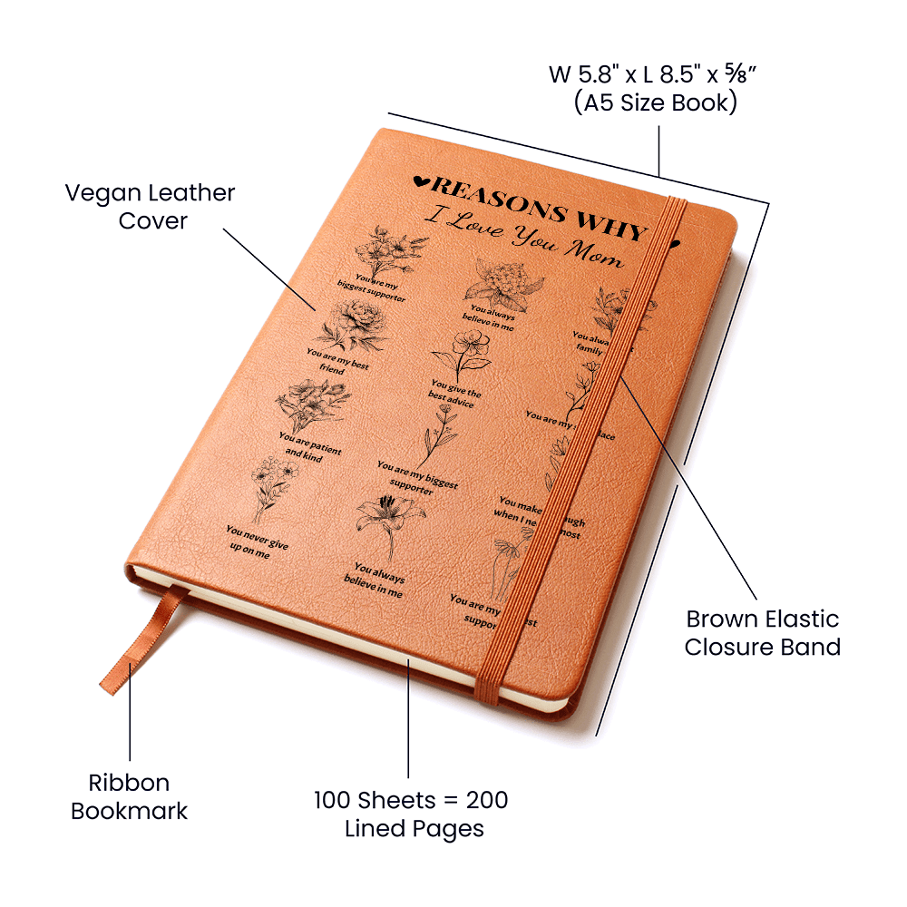 Reasons Why I Love you Mom- Graphic Journal